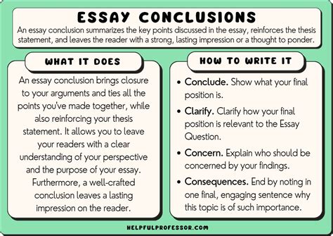 how to make a good conclusion for an argumentative essay: incorporating a variety of perspectives on the topic